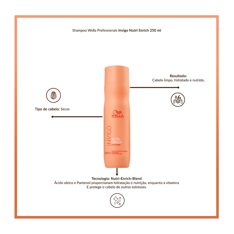 Shampoo-Wella-Professionals-Invigo-Nutri-Enrich-250-ml