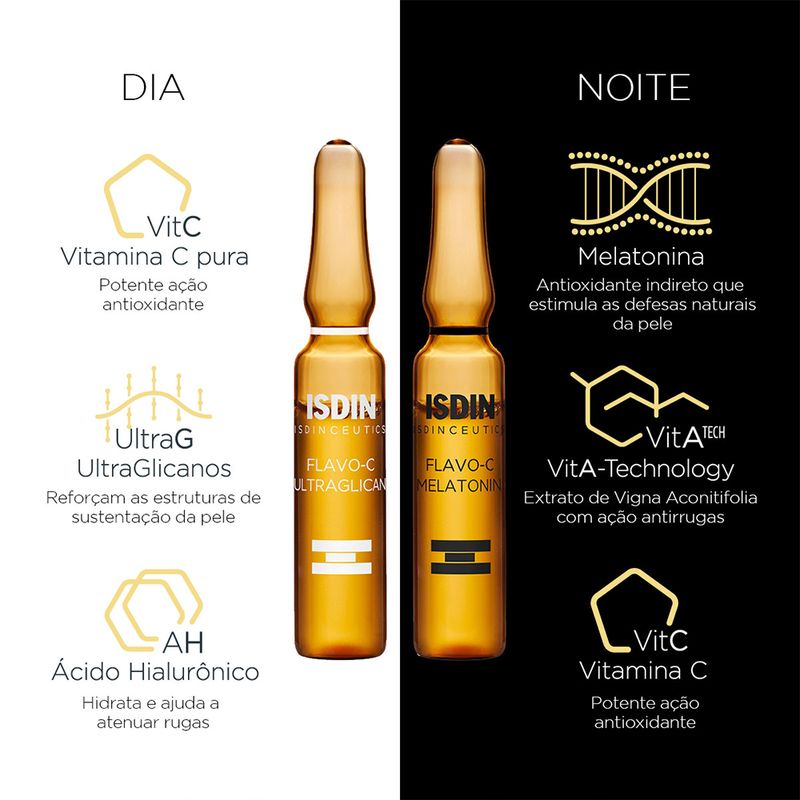 Caixa-de-Ampola-Serum-Facial-Reparador-Vitamina-C-Isdin-20-x-2-ml