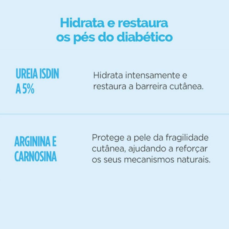 Creme-Hidratante-para-os-Pes-Isdin-Ureadin-Podos-DB-102-g