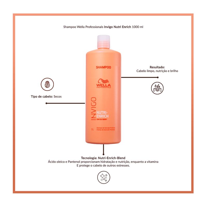 Shampoo-Wella-Professionals-Invigo-Nutri-Enrich-1000-ml