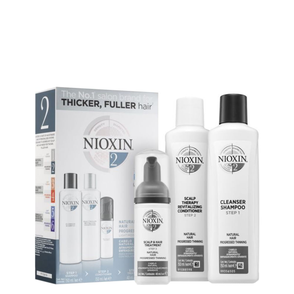Kit de Tratamento Contra Afinamento Capilar Nioxin Trial Sistema 2