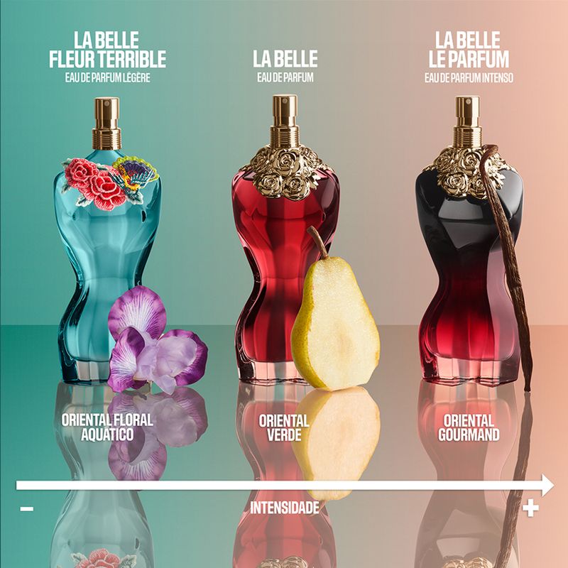 Jean paul la belle parfum. Jean Paul Gaultier la Belle fleur terrible отзывы.