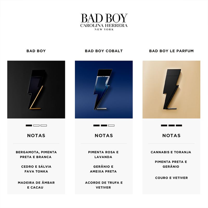 Perfume-Carolina-Herrera-Bad-Boy-Cobalt-Eau-de-Parfum-Masculino-50-ml-Perfumes