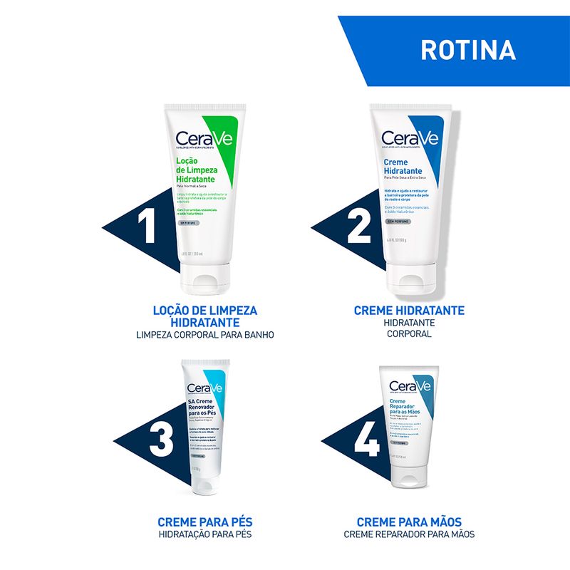 Creme-Hidratante-Corporal-CeraVe-200-g-Rotina