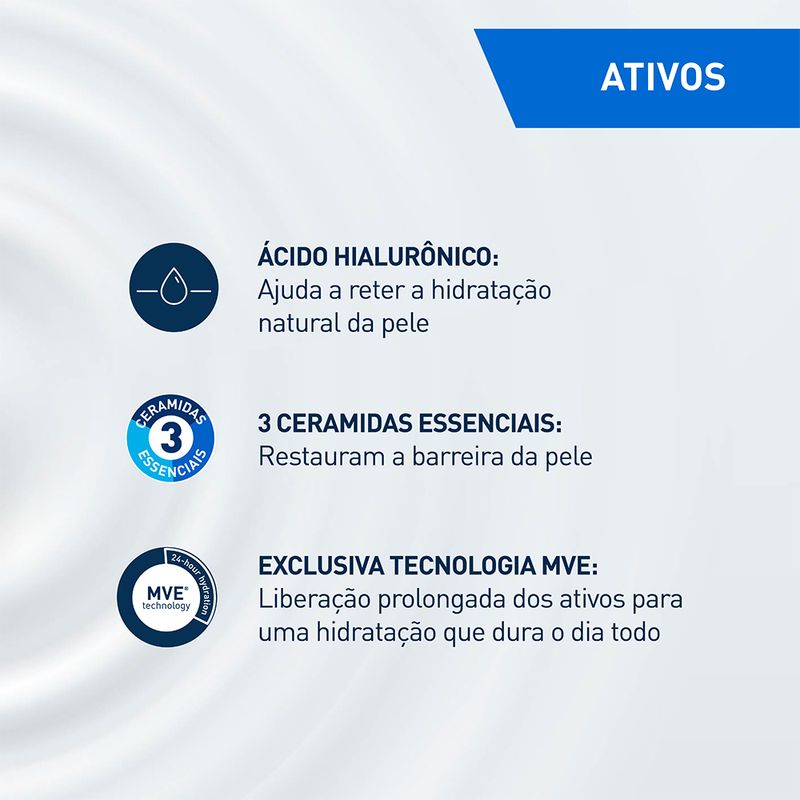 Locao-Hidratante-Corporal-Cerave-200-ml-Ativos-Principais