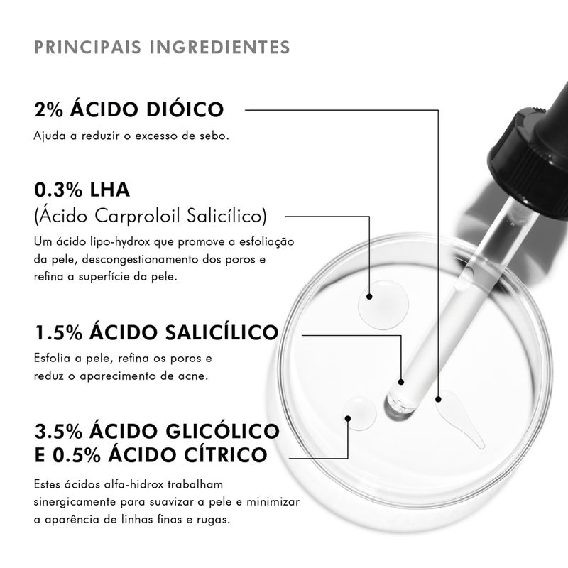 Serum-Facial-Antiacne-SkinCeuticals-Blemish-Age-Defense-15-ml-Principais-Ingredientes