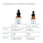 Serum-Facial-Antiacne-SkinCeuticals-Blemish-Age-Defense-15-ml-Comparacao