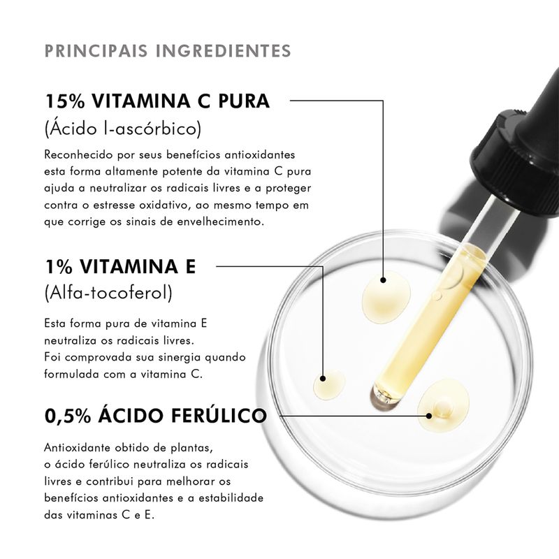 Serum-Facial-Anti-Idade-SkinCeuticals-C-E-Ferulic-15-ml-Principais-Ingredientes