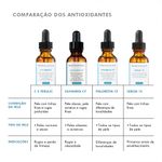 Serum-Facial-Anti-Idade-SkinCeuticals-C-E-Ferulic-15-ml-Comparacao