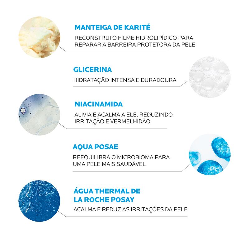 Creme-Hidratante-Corporal-La-Roche-Posay-Lipikar-Baume-AP-M-Eco-Tube-200-ml-Ativos-Principais