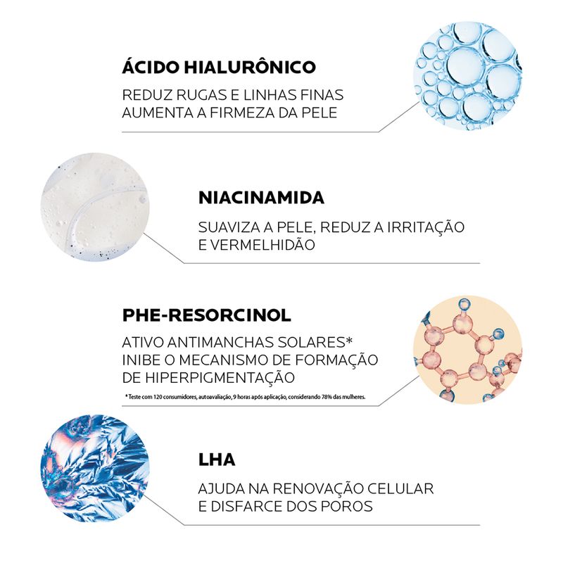 Protetor-Solar-Facial-La-Roche-Posay-Anthelios-Anti-idade-FPS-50-Clara-40-g-Ativos-Principais