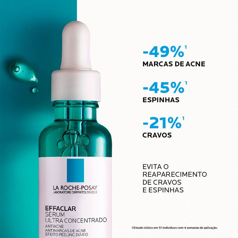 Serum-Facial-Antiacne-Acido-Salicilico-La-Roche-Posay-Effaclar-30-ml-Resultado