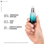 Serum-para-os-Olhos-Hidratante-Vichy-Mineral-89-Eyes-15-ml-Eficacia