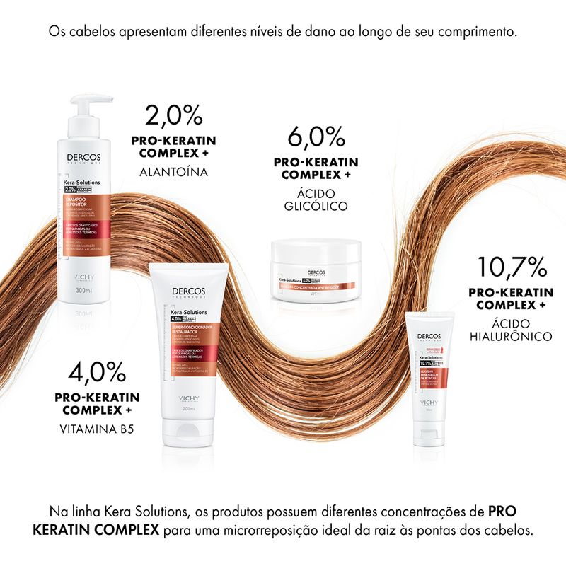 Shampoo-Vichy-Dercos-Kera-Solutions-300-ml-Ativos-Principais