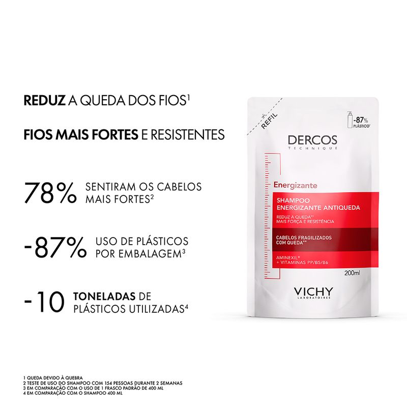 Shampoo-Vichy-Dercos-Energizante-Antiqueda-Refil-200-ml-Beneficios