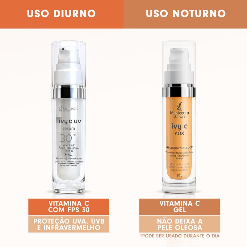 Gel-Facial-Rejuvenescedor-Vitamina-C-Mantecorp-Ivy-C-Aox-30-g-Familia