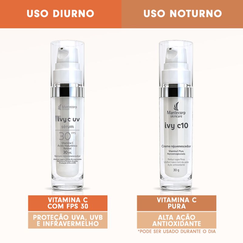 Serum-Facial-Rejuvenescedor-Vitamina-C-Mantecorp-Ivy-C-UV-FPS-30-30-ml-Familia