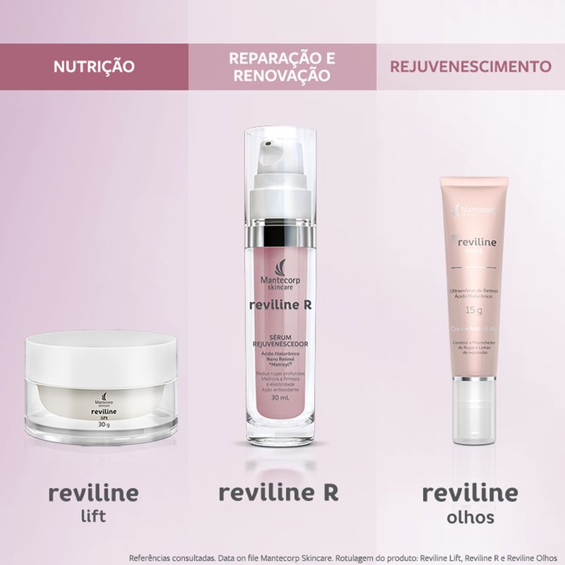 Serum-Facial-Rejuvenescedor-Acido-Hialuronico-Mantecorp-Reviline-R-30-ml-Familia