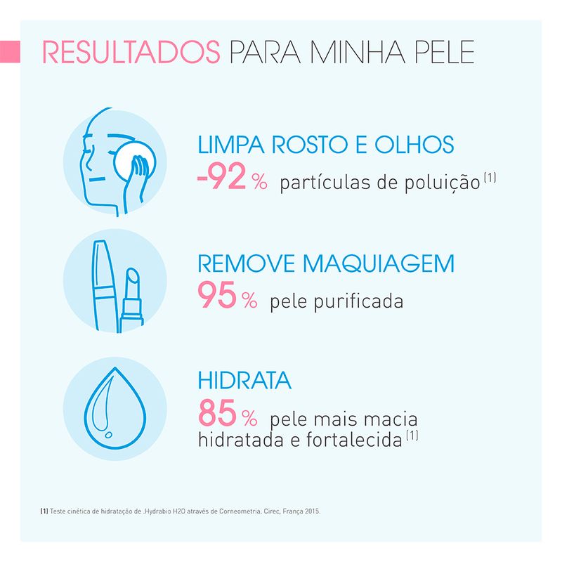 Agua-Micelar-Facial-Hidratante-Bioderma-Hydrabio-H2O-100-ml-Resultado