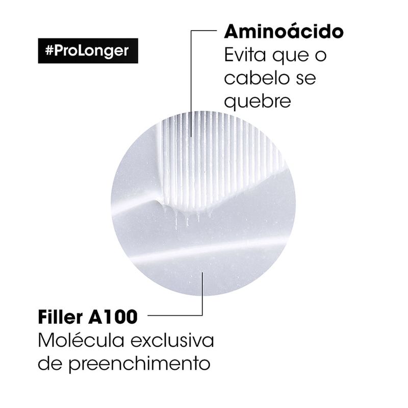 Mascara-de-Densidade-L-Oreal-Professionnel-Serie-Expert-Pro-Longer-500-g-Ativos-Principais