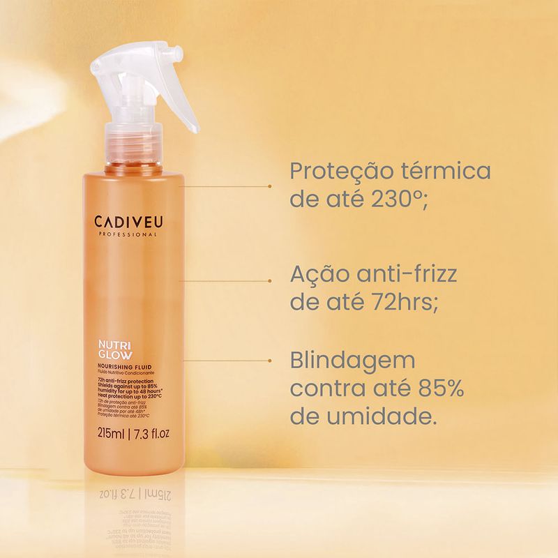Leave-in-Cadiveu-Nutri-Glow-215-ml-Banner