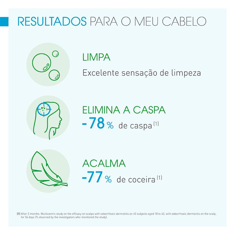 Shampoo-Bioderma-Node-DS--125-ml-Resultado