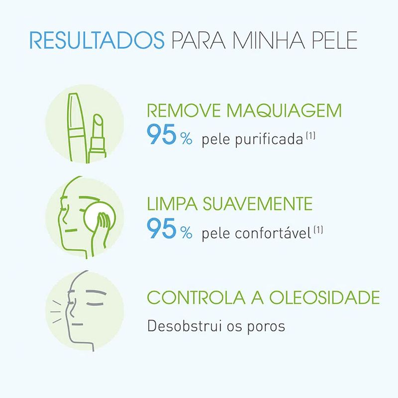Kit-Agua-Micelar-Facial-de-Limpeza-Bioderma-Sebium-H20-100-ml-Cada---2-Produtos-Resultado