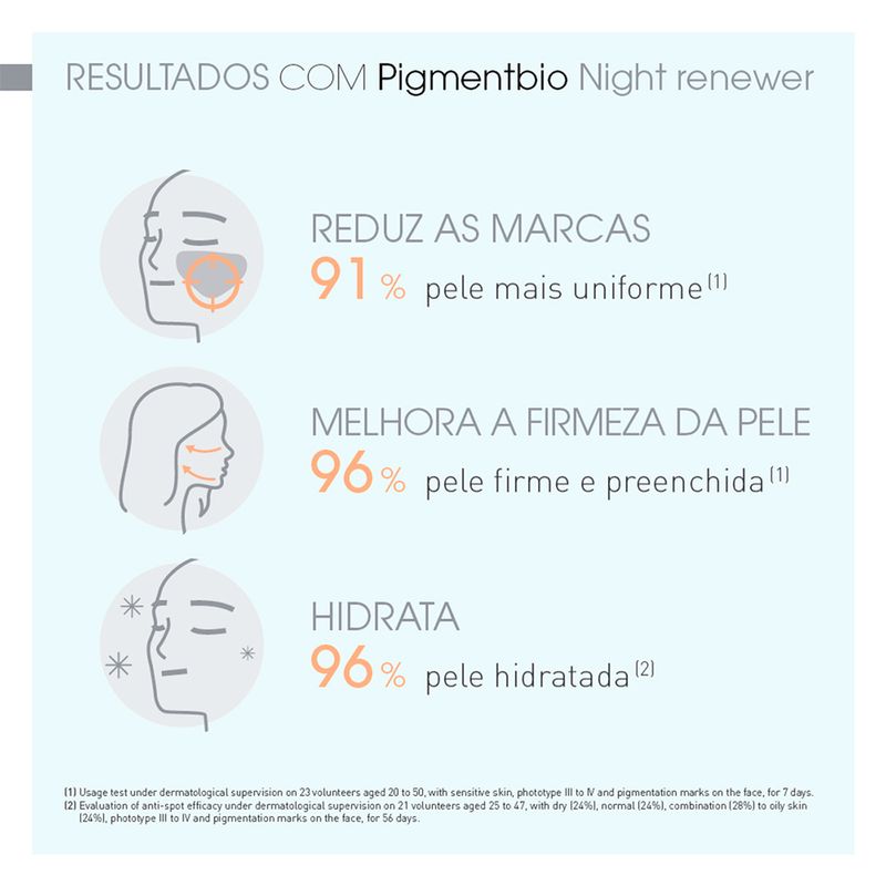 Creme-Clareador-Facial-Noturno-Bioderma-Pigmentbio-Night-Renewer-50-ml-Resultado