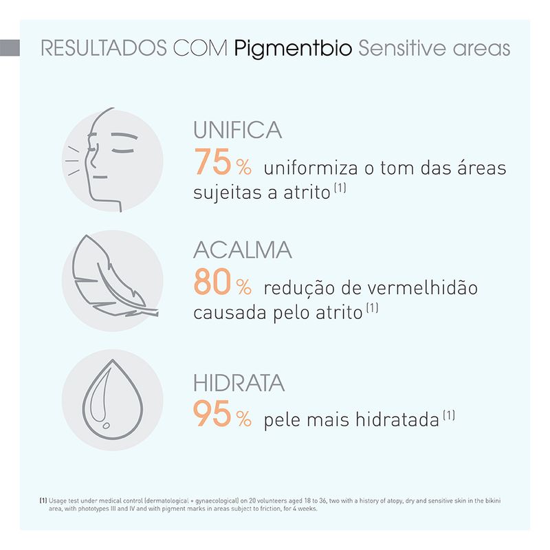 Creme-Clareador-Corporal-Bioderma-Pigmentbio-Sensitive-Areas-75-ml-Resultado
