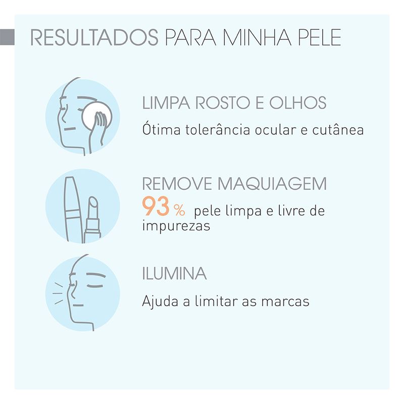 Agua-Micelar-Facial-Clareadora-de-Manchas-Bioderma-Pigmentbio-H2O-250-ml-Resultado