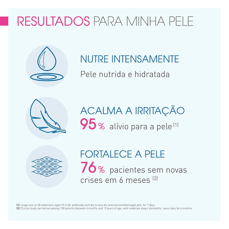 Creme-Hidratante-Corporal-Bioderma-Atoderm-Intensive-Baume-200-ml-Resultado