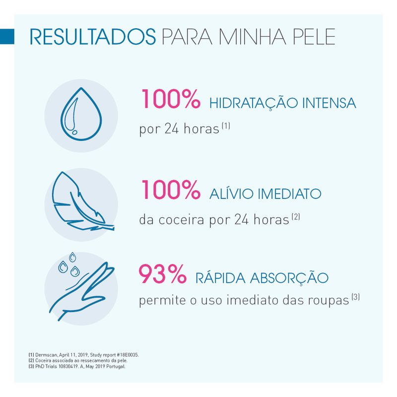 Gel-Creme-Corporal-Hidratante-Bioderma-Atoderm-Intensive-200-ml-Resultado