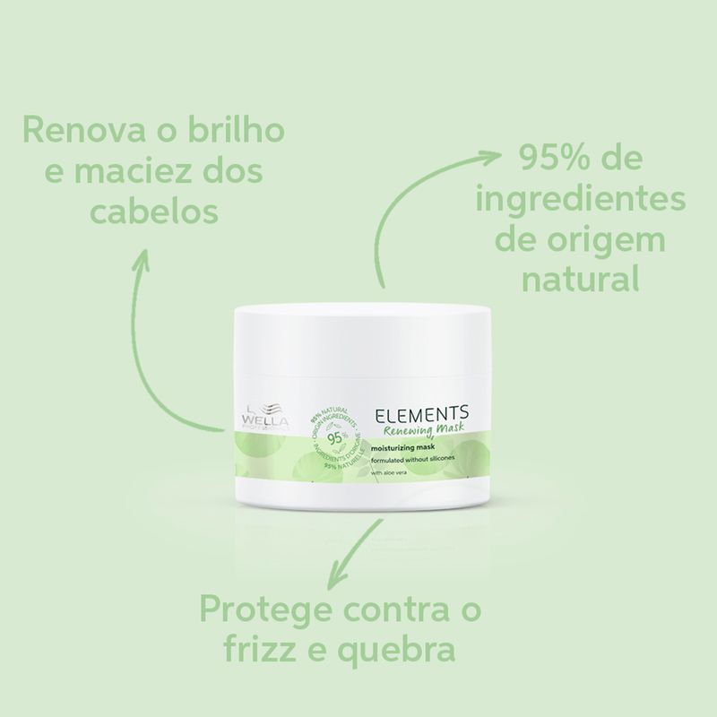 Mascara-de-Hidratacao-Wella-Professionals-Elements-Renewing-150-ml-Beneficios