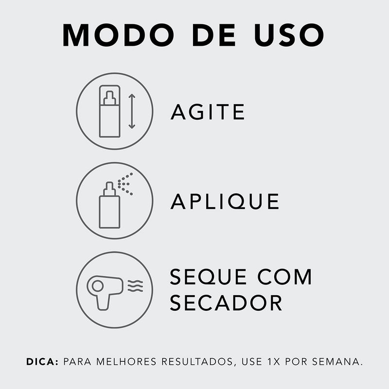 Leave-in-Sebastian-Professional-No-Breaker-100-ml-Modo-de-Usar