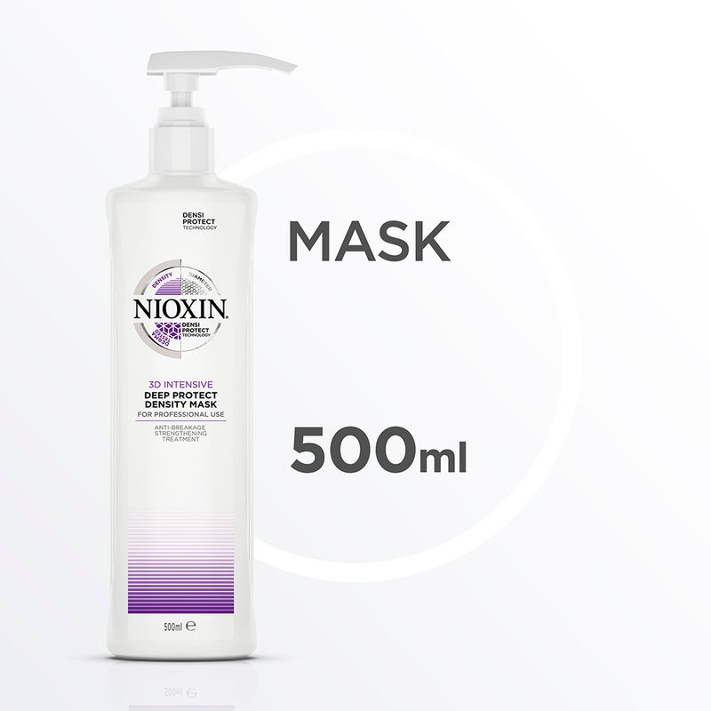 Mascara-de-Reconstrucao-Nioxin-Deep-Repair-500-ml-Informacoes