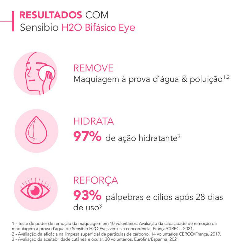 Demaquilante-Bifasico-Bioderma-Sensibio-H2O-Eye-125-ml-Resultado