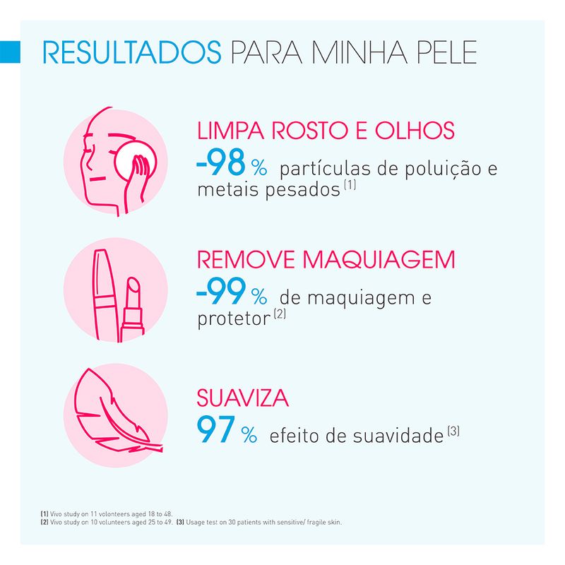 Agua-Micelar-Facial-de-Limpeza-Bioderma-Sensibio-H2O-250-ml-Resultado