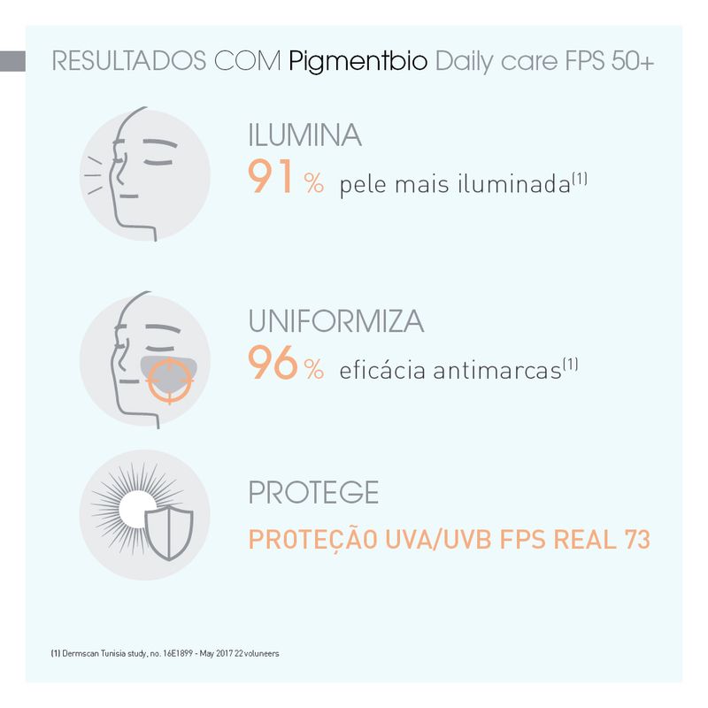 Gel-Creme-Clareador-Facial-Bioderma-Pigmentbio-Daily-Care-FPS-50--40-ml-Prateleira