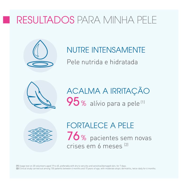 Creme-Corporal-Hidratante-Bioderma-Atoderm-Intensive-Baume-500-ml-Resultado