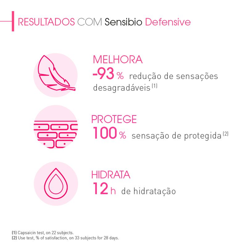 Creme-Facial-Hidratante-Bioderma-Sensibio-Defensive-40-ml-Resultado