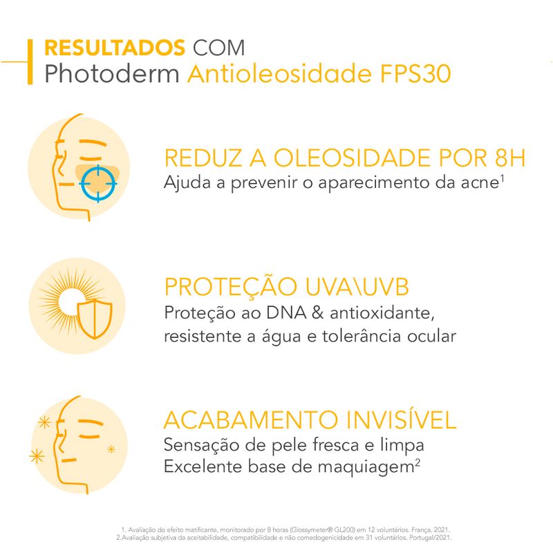 Protetor-Solar-Facial-Bioderma-Photoderm-Antioleosidade-FPS-30-40-g-Resultados