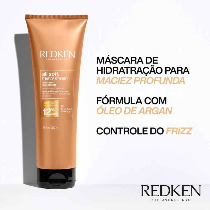 Kit-Redken-All-Soft---Leave-in-One-United-Banner-Tratamento