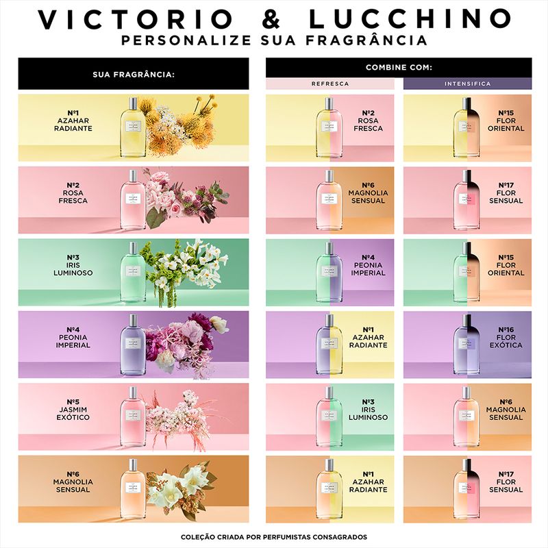 Perfume-Victorio---Lucchino-Aguas-Intensas-Flor-Oriental-Feminino-Eau-de-Toilette-150-ml-Personalizar-Fragrancia