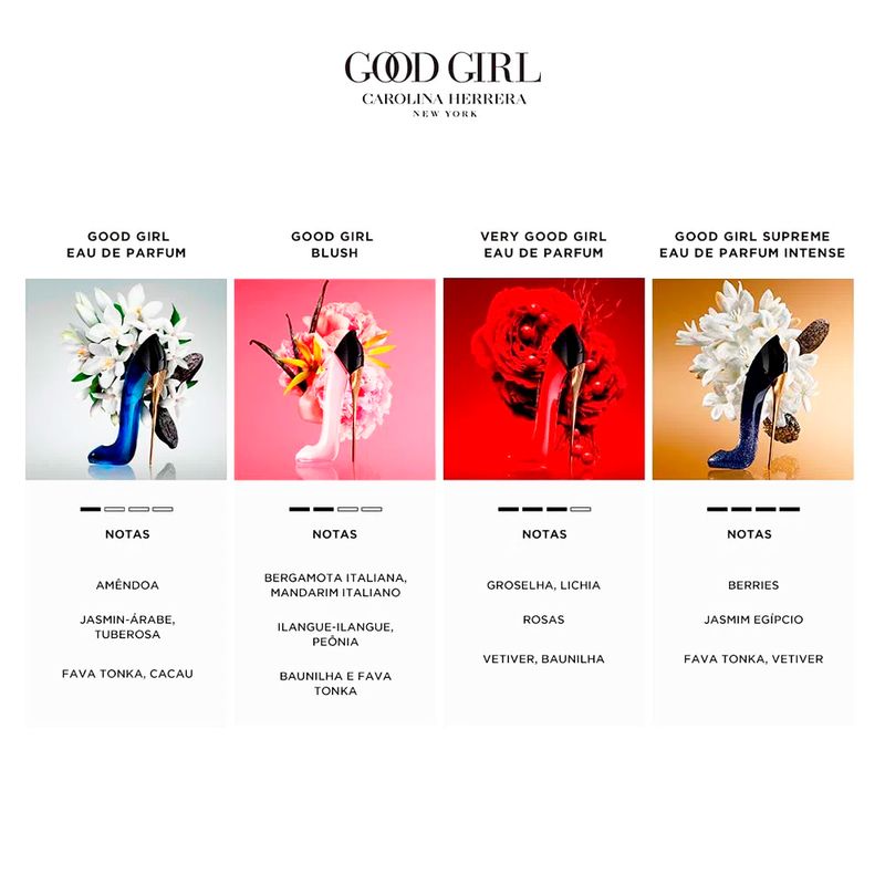 Perfume-Carolina-Herrera-Good-Girl-Blush-Feminino-Eau-de-Parfum-80-ml-Familia