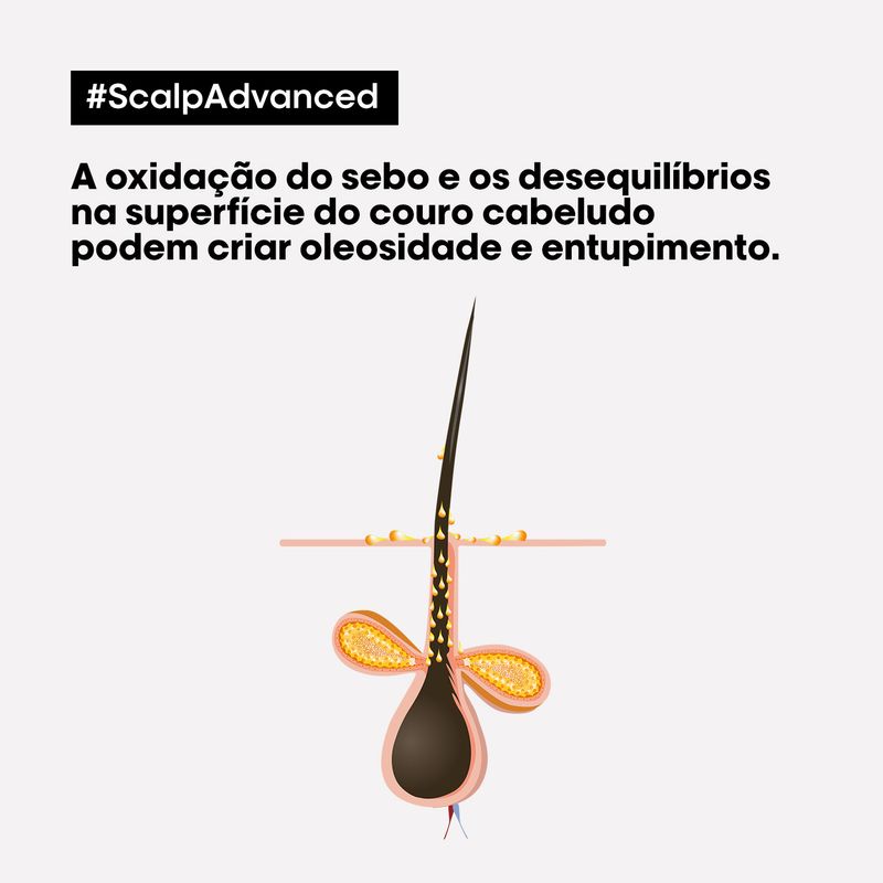 Mascara-de-Tratamento-2-em-1-L-Oreal-Professionnel-Serie-Expert-Scalp-Advanced-250-ml-Acao