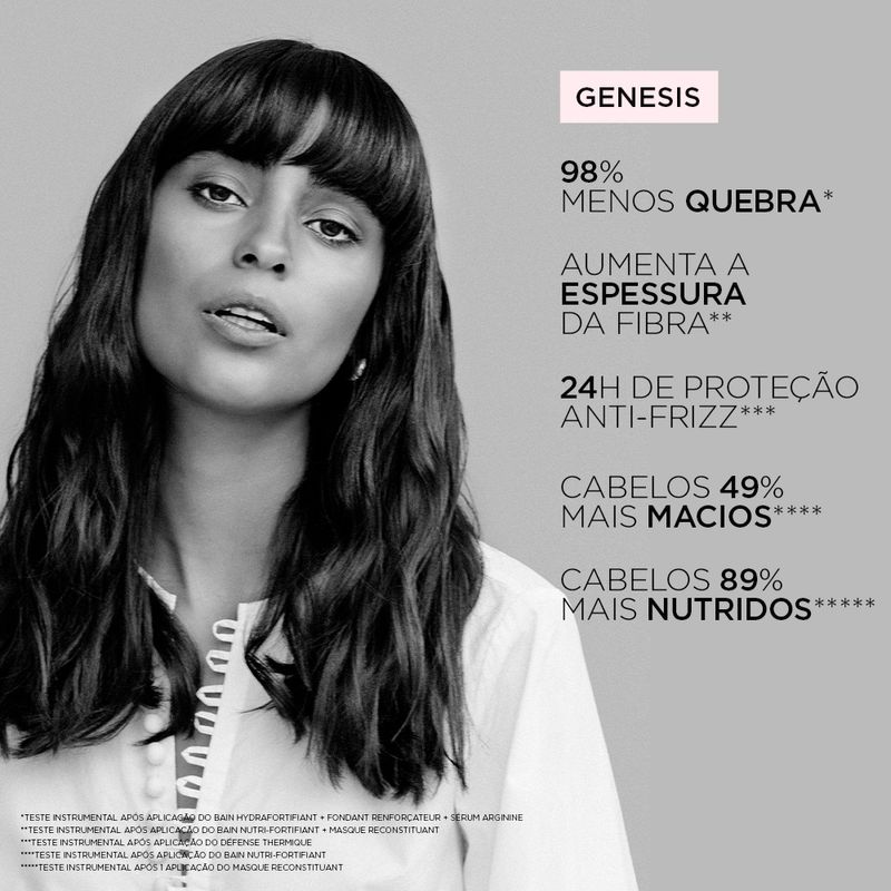 Kit-Kerastase-Genesis---Shampoo-250-ml---Mascara-200-ml-Resultado