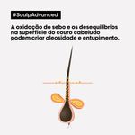 Shampoo-L-Oreal-Professionnel-Serie-Expert-Scalp-Advanced-Dermo-Purifier-300-ml-Resultado