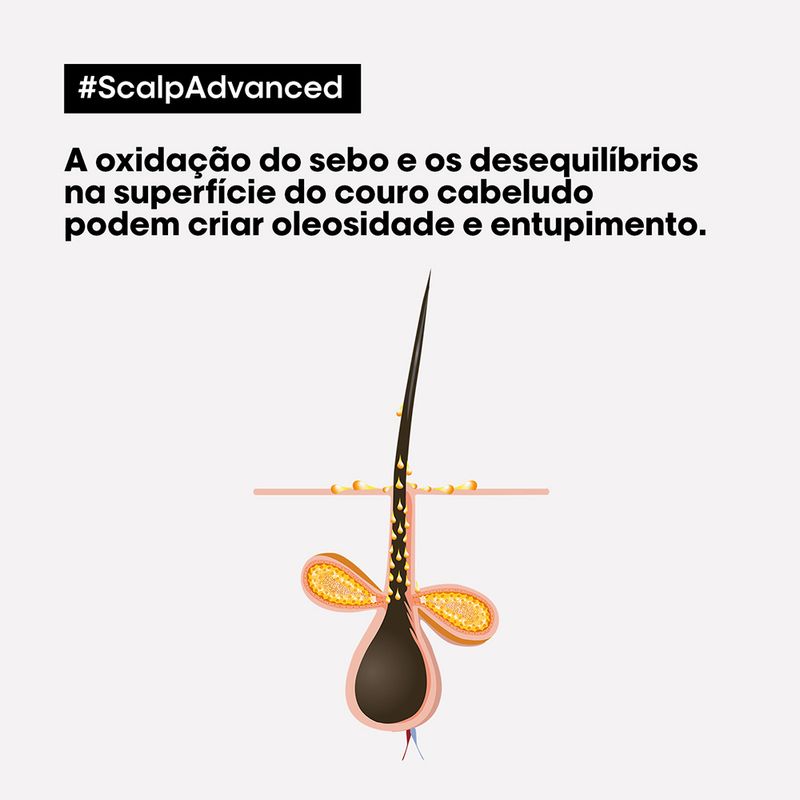 Shampoo-L-Oreal-Professionnel-Serie-Expert-Scalp-Advanced-Dermo-Purifier-300-ml-Resultado