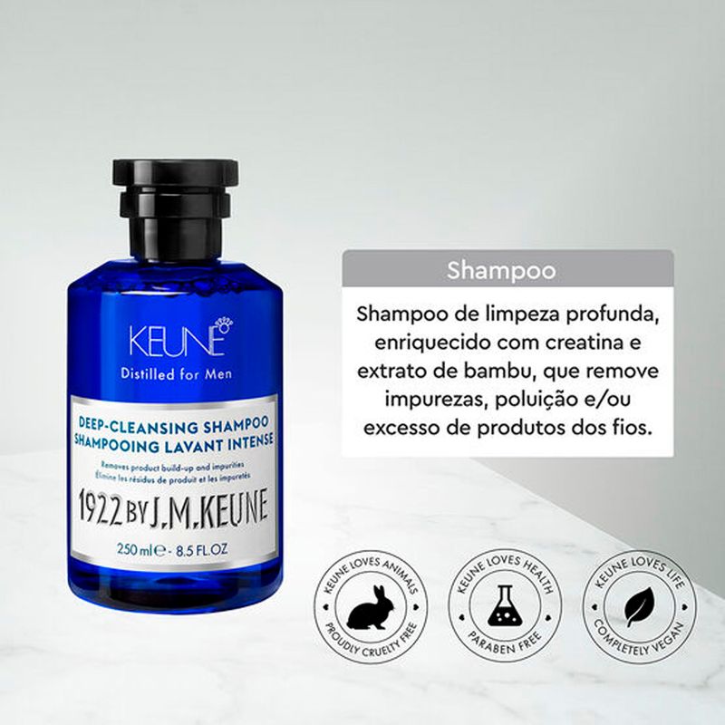 Shampoo-Keune-1922-By-J.M.-Deep-Cleansing-250-ml-Banner