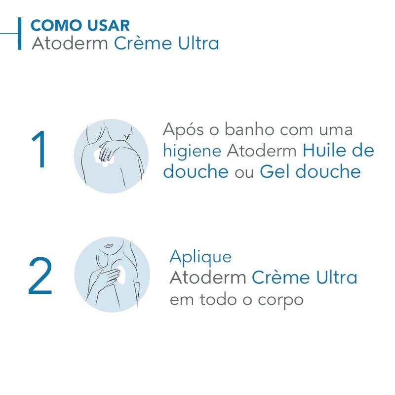 Creme-Corporal-Hidratante-Bioderma-Atoderm-Ultra-500-ml-Como-Usar